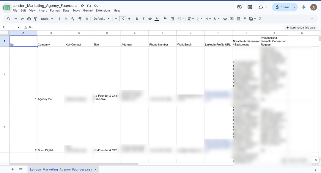 The result: a spreadsheet of 20 founders with names, emails, LinkedIn profiles and a personalised connection request each